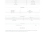 draft professional architectural and structural drawings in autocad, draftsman